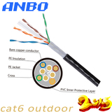 Anbo CAT6 outdoor
